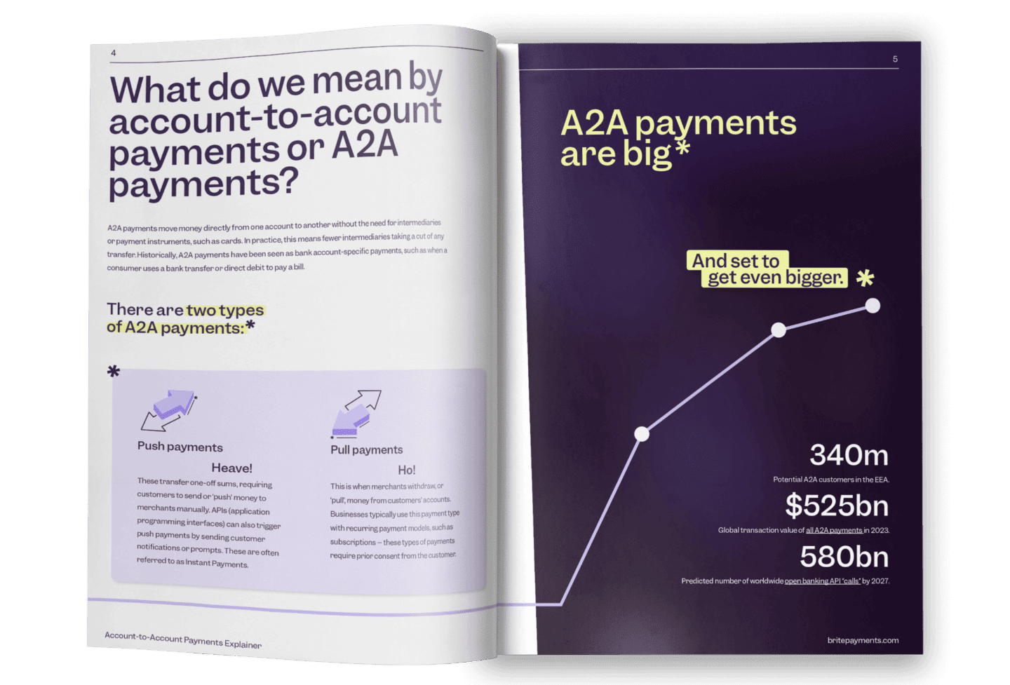 Image for account-to-account payments or A2A payments download.